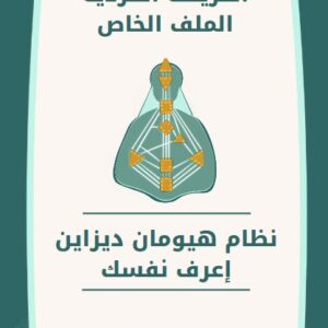 تقرير هيومان ديزاين التأسيسي
